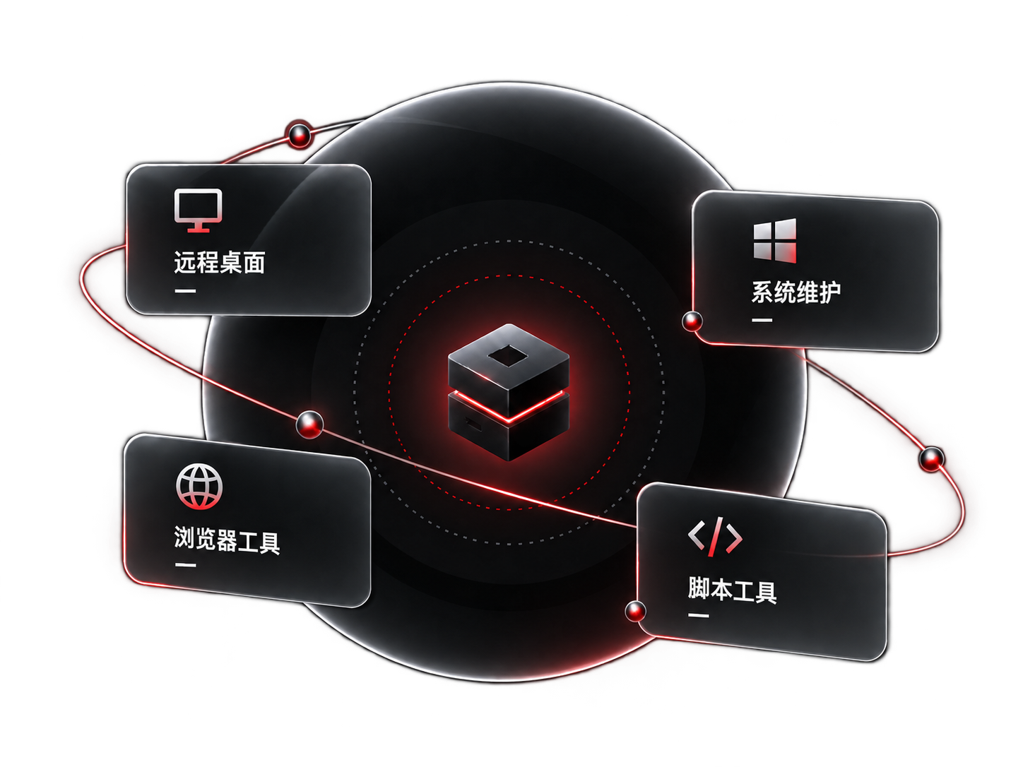 工具与脚本主视觉